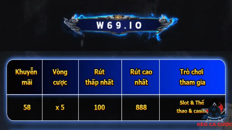 W69 Tặng 58K miễn phí cho tân thủ 2